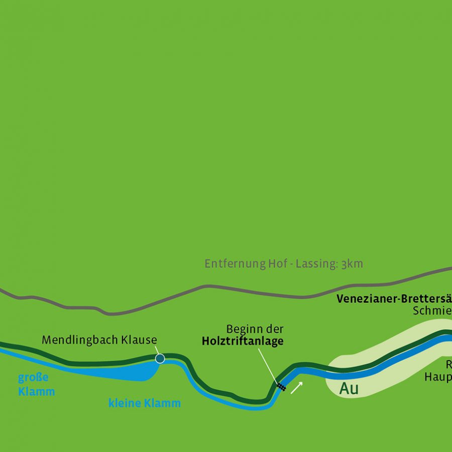 Lageplan | Mendlingtal Göstling-Hochkar